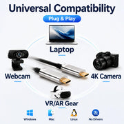 Fiber Optic USB C to USB C Cables