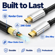 Fiber Optic USB C to USB C Cables